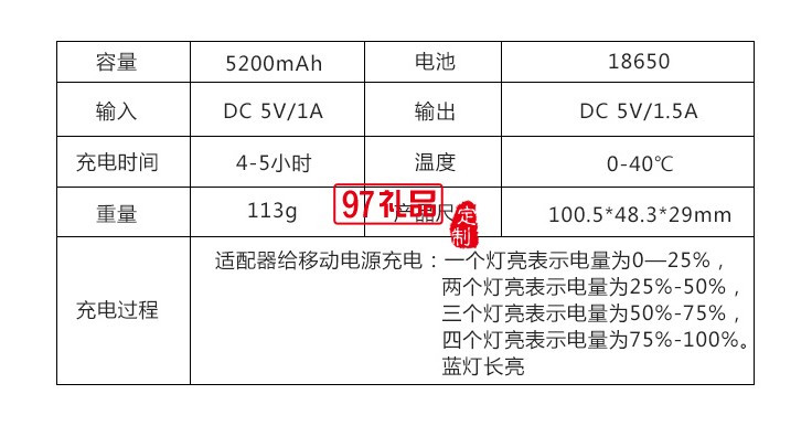 移動(dòng)電源 