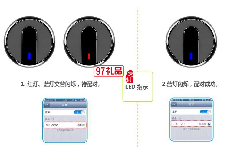 車載藍牙耳機車充 帶香薰