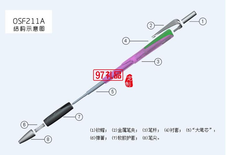 商務(wù)會(huì)議紀(jì)念圓珠筆訂制 金屬筆夾可激光logo