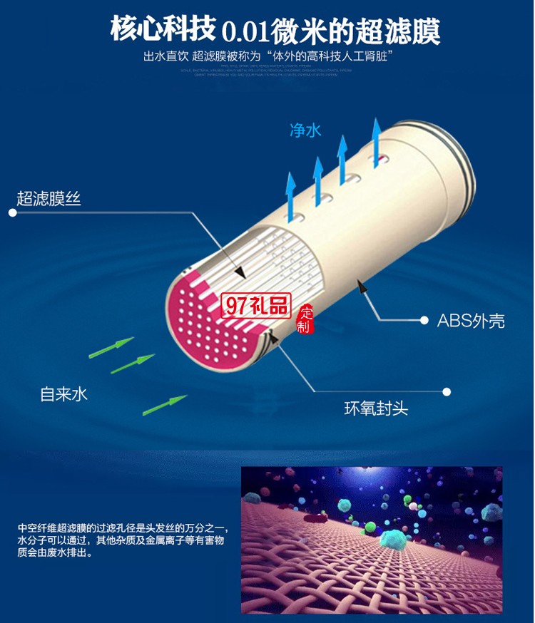 家用廚房過(guò)濾器弱堿水凈水器 礦物質(zhì)能量直飲機(jī)定制公司廣告禮品