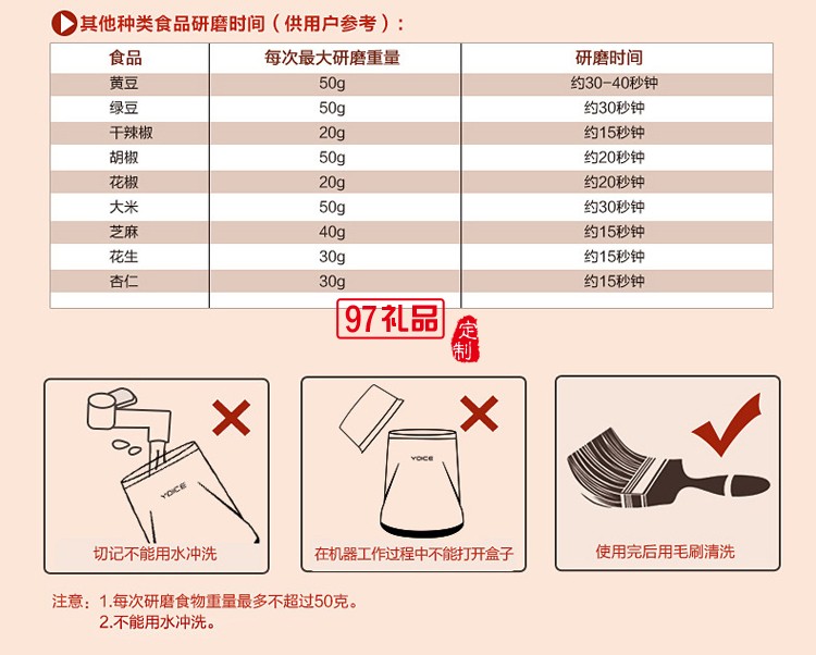 中華櫥柜網(wǎng)定制咖啡研磨機豆制品磨粉機 可訂做LOGO