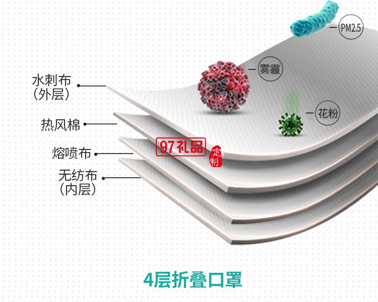 加棉加厚口罩  帶呼吸閥 防霧霾 折疊無(wú)紡布 