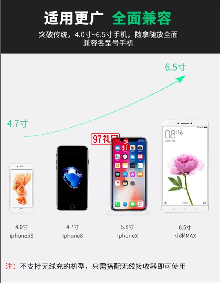 車載無線充 蘋果iPhoneX/8三星手機 重力支架 手機充電器