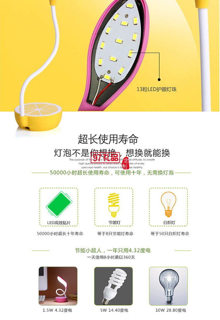 usb充電便攜臺燈檸檬臺燈LED護眼臺燈 可折疊學(xué)習(xí)臺燈可定制logo