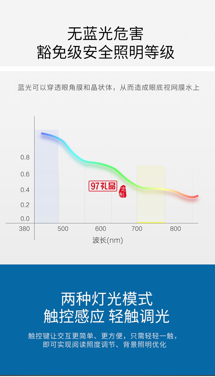 手機支架USB充電雙觸摸學生桌面臺燈