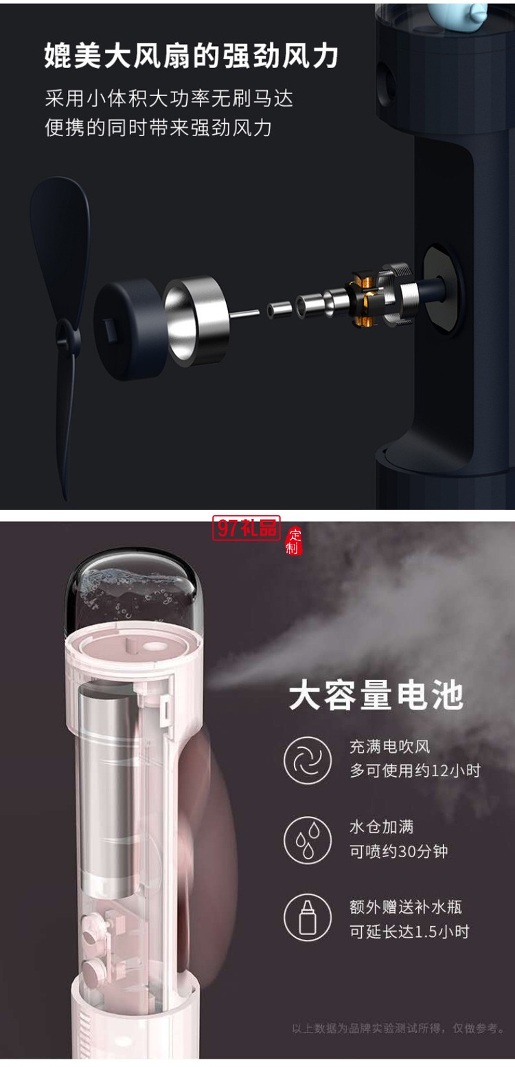 伸縮噴霧風(fēng)扇卡通口袋便捷USB充電三合一迷你手持加濕扇