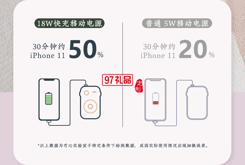 充電寶10000毫安小巧便攜自帶線手機(jī)移動電源