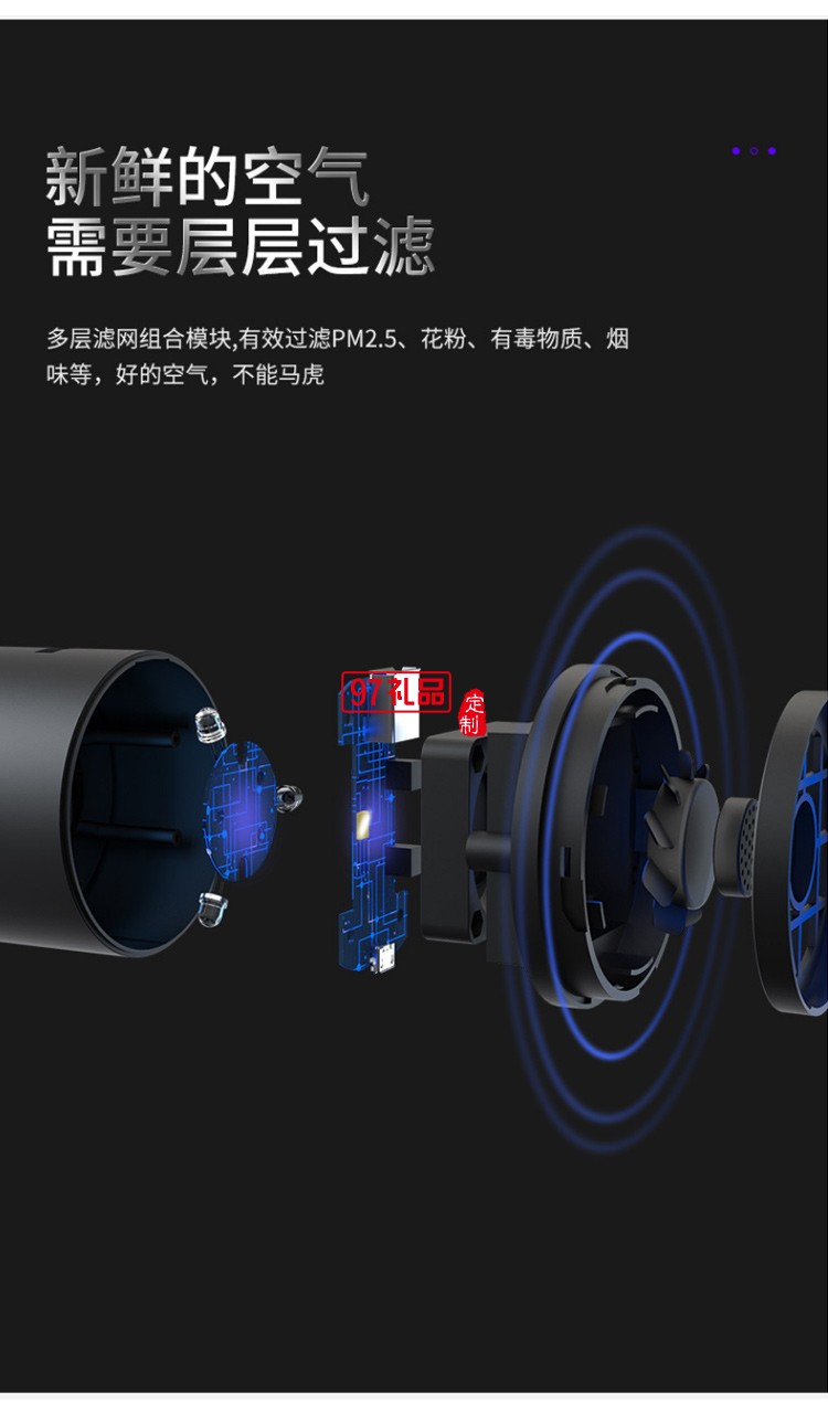 空氣凈化器消毒機(jī)車載清新二手煙桌面迷你隨身除甲醛去煙味負(fù)離子