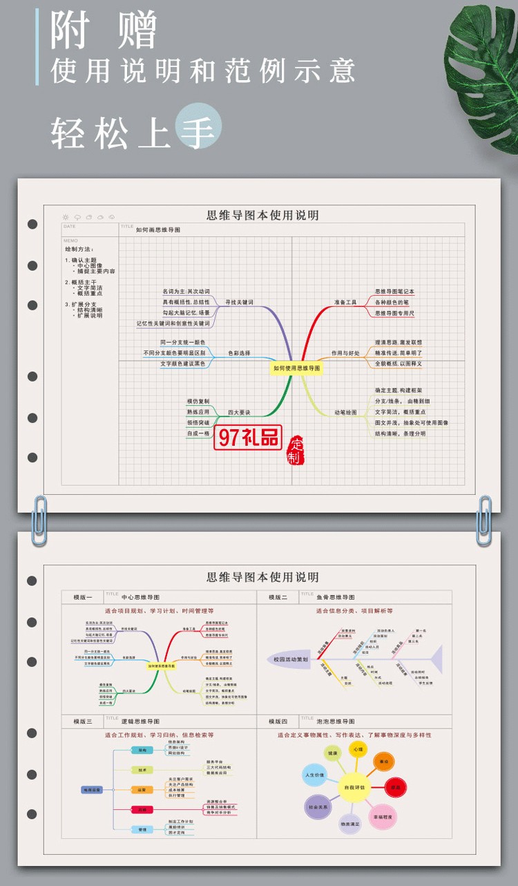 思維導(dǎo)圖筆記本