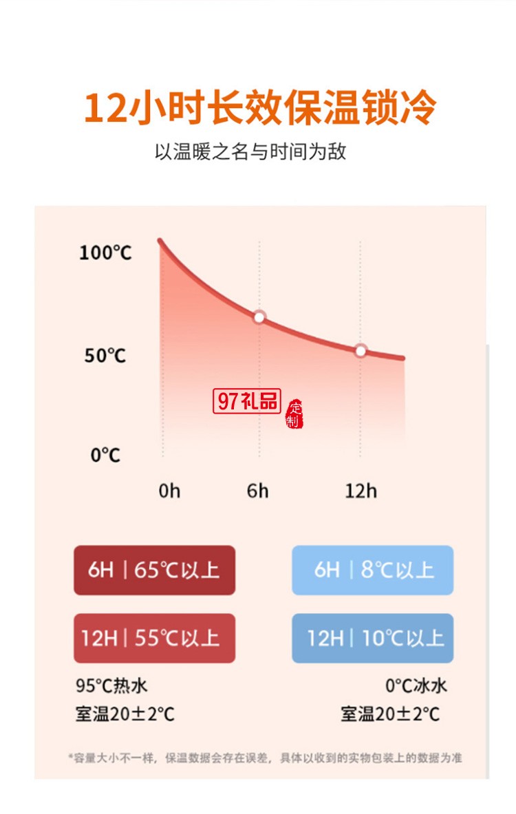 新品創(chuàng)意卡通不銹鋼吸管保溫杯 時尚網(wǎng)紅保溫杯冬季隨手杯 可定制logo