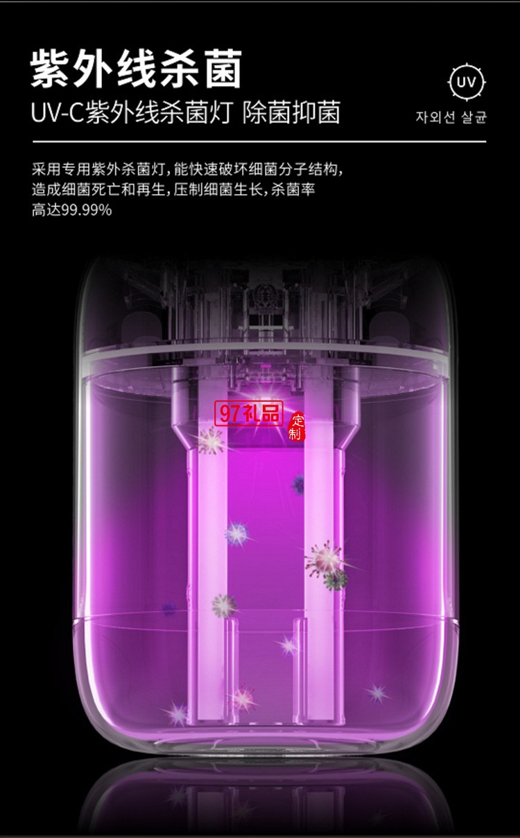 MEINLOF定制新款殺菌加濕器雙噴加濕器辦公桌面臥室 可定制logo