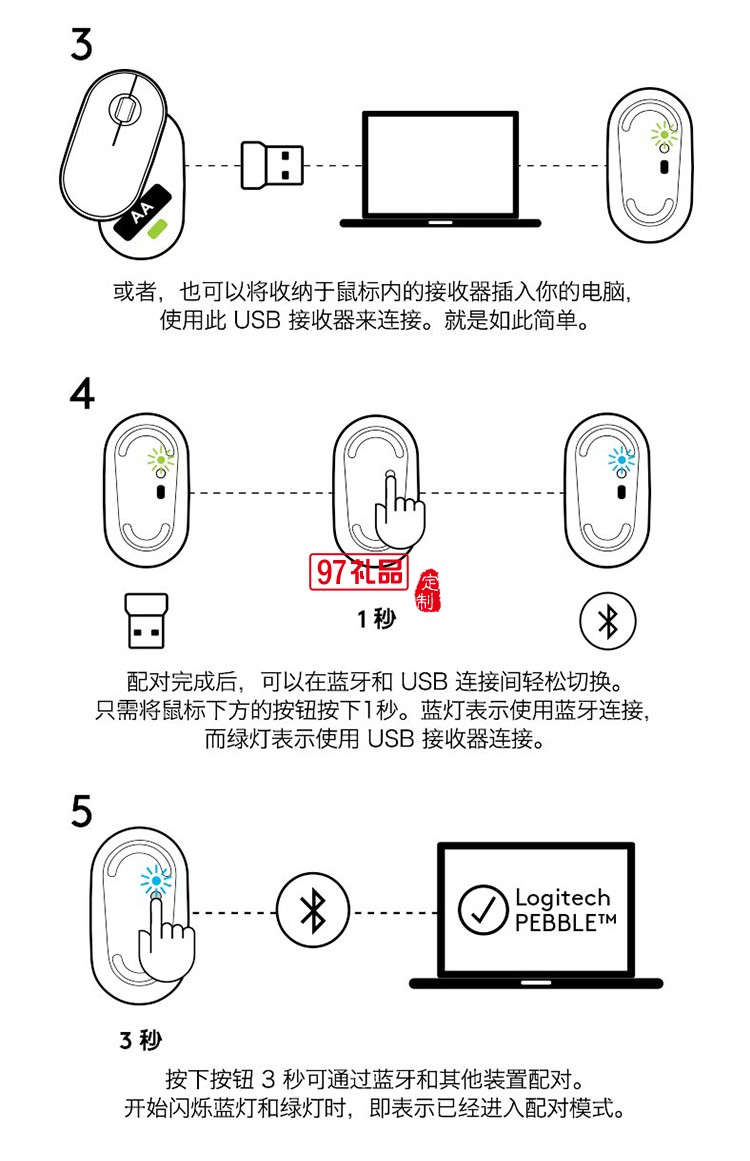 羅技（Logitech）Pebble鵝卵石無(wú)線(xiàn)鼠標(biāo)