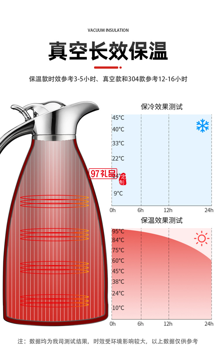 不銹鋼壺保溫壺三件套 歐式真空咖啡壺水壺婚慶喜慶實用禮盒套裝