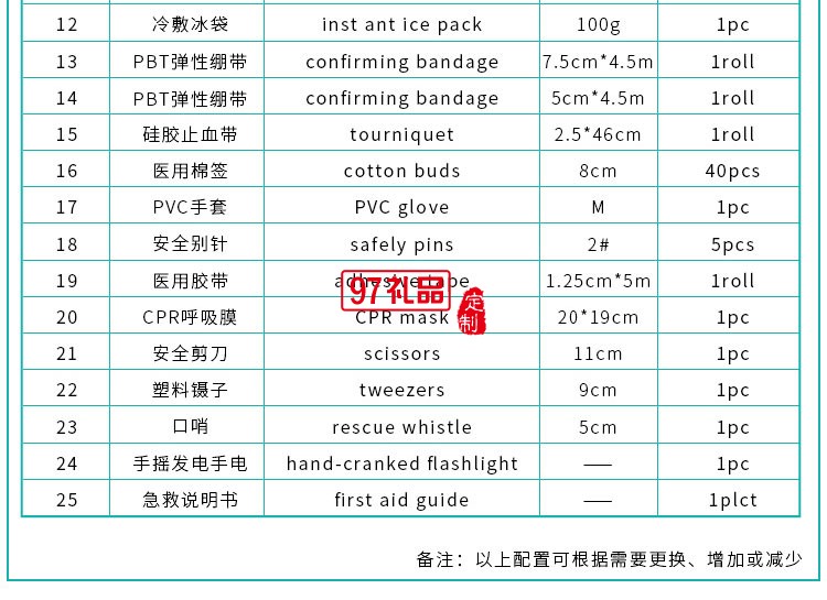 便攜急救藥箱