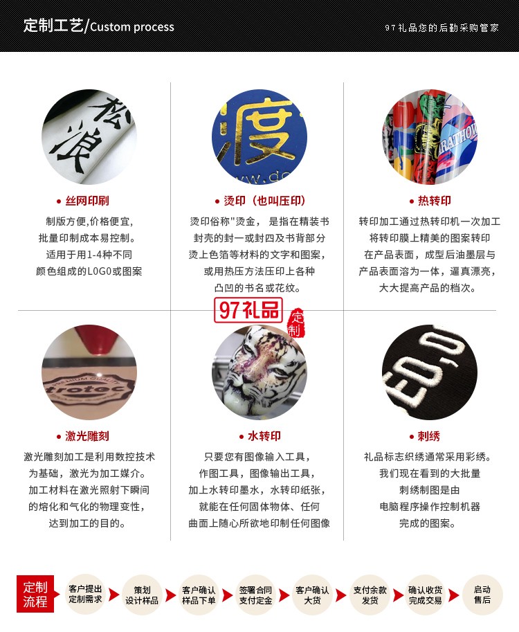 年會喜慶旅行功夫茶具套裝黑陶陶瓷公司商務(wù)員工禮品雕刻logo送禮