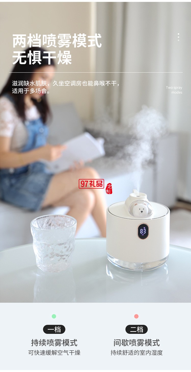 新款USB加濕器充電便攜卡通可愛兒童女生床頭燈補水