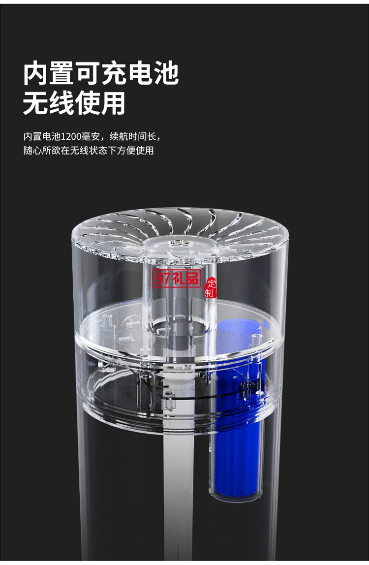 新品USB加濕器室內(nèi)夜燈香薰精油香氛迷你補(bǔ)水霧化器