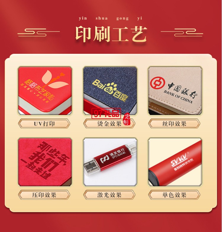 故宮文創(chuàng)禮物筆記本禮盒套裝商務(wù)會(huì)議禮品