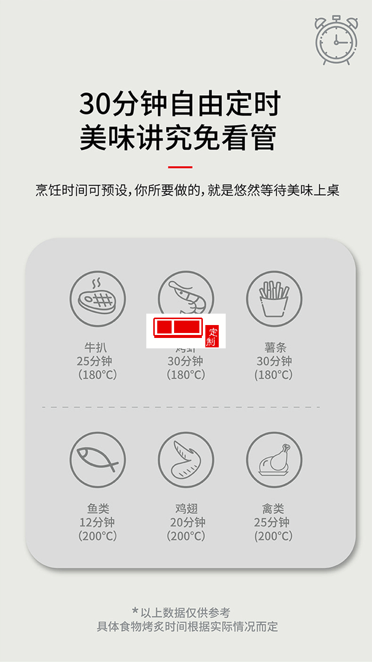 空氣炸鍋新款家用多功能大容量電炸鍋烤加熱定制公司廣告禮品