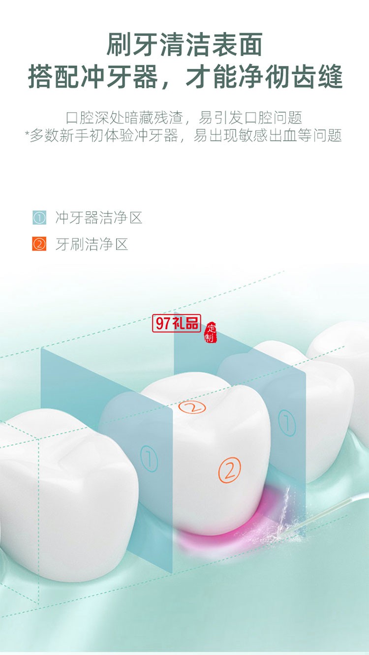 IPX7級防水有效保護(hù)產(chǎn)品三檔沖牙模式便攜式?jīng)_牙器