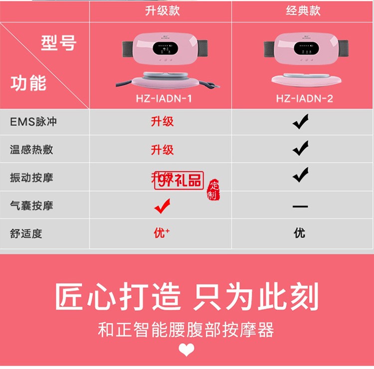 和正HZ-IADN-1智能腰腹部按摩器曖宮驅(qū)寒按摩儀定制公司廣告禮品