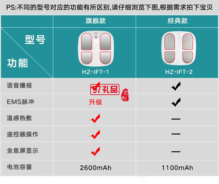 和正 足療機(jī)全自動(dòng)腳底按摩器 IFT-2經(jīng)典款定制公司廣告禮品