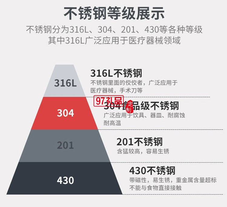 歐美達油壺304不銹鋼油瓶調(diào)料壺調(diào)味瓶OJP8132定制公司廣告禮品