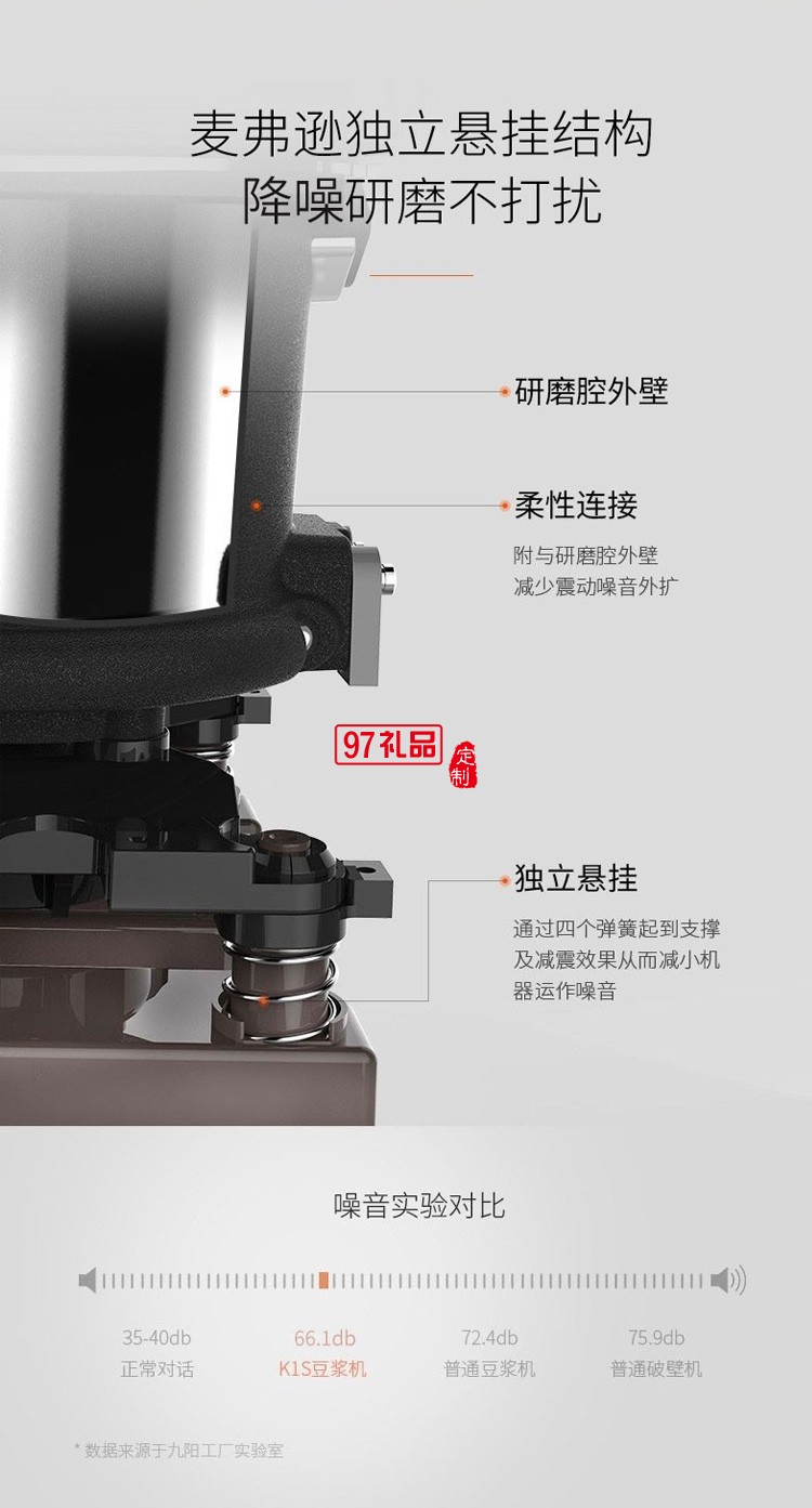 九陽豆?jié){機免濾全自動煮小型智能破壁DJ10R-K1s定制公司廣告禮品