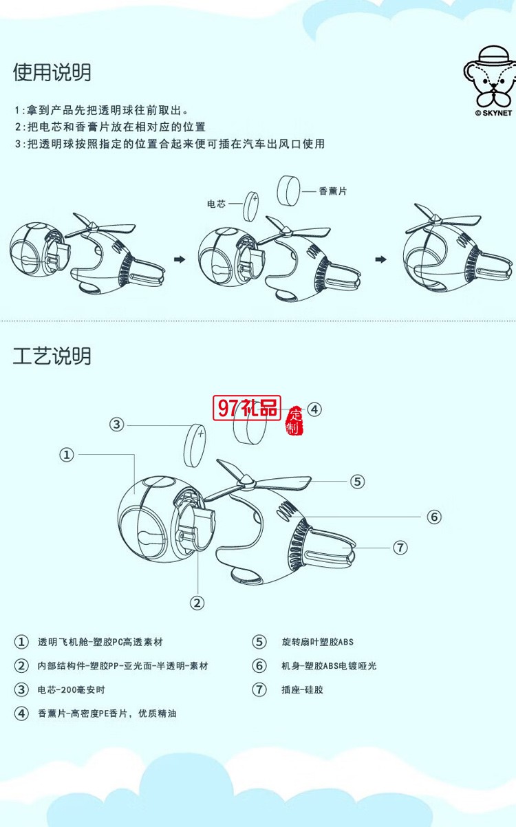 車載香薰出風(fēng)口小風(fēng)扇高級感氛圍燈汽車香水卡通裝飾品擺件 