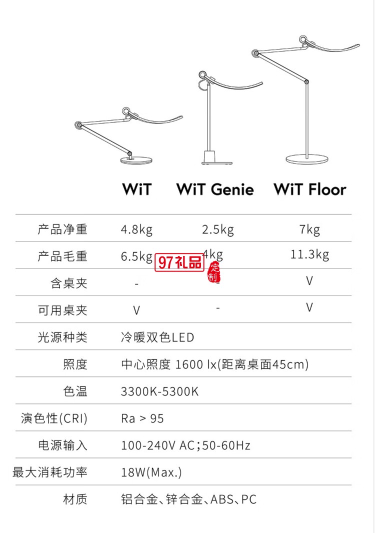 明基（BenQ） WiT觸摸開(kāi)關(guān)高端簡(jiǎn)約輕奢學(xué)生兒童客廳辦公閱讀學(xué)習(xí)l