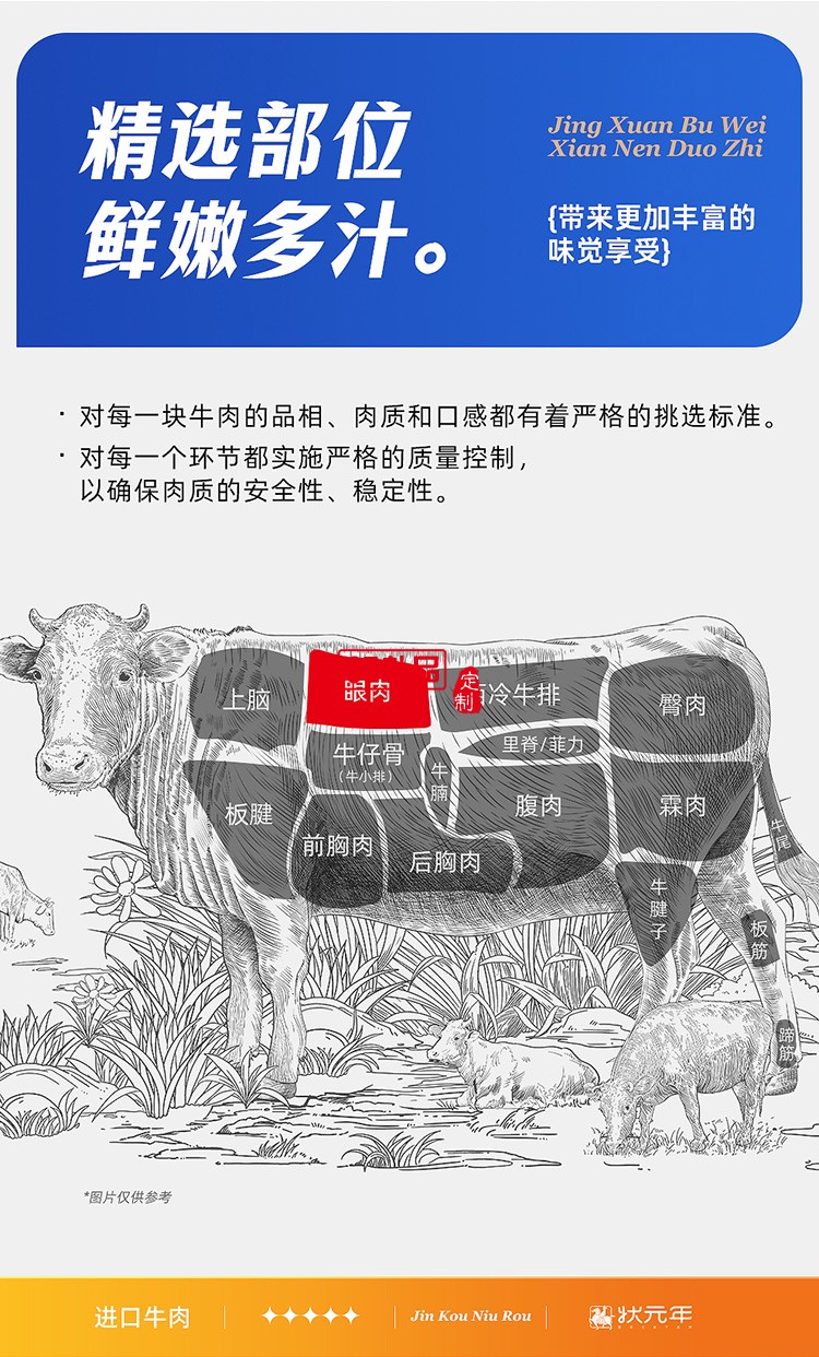 蟹狀元 進(jìn)口牛肉禮券禮盒春節(jié)年貨大禮包